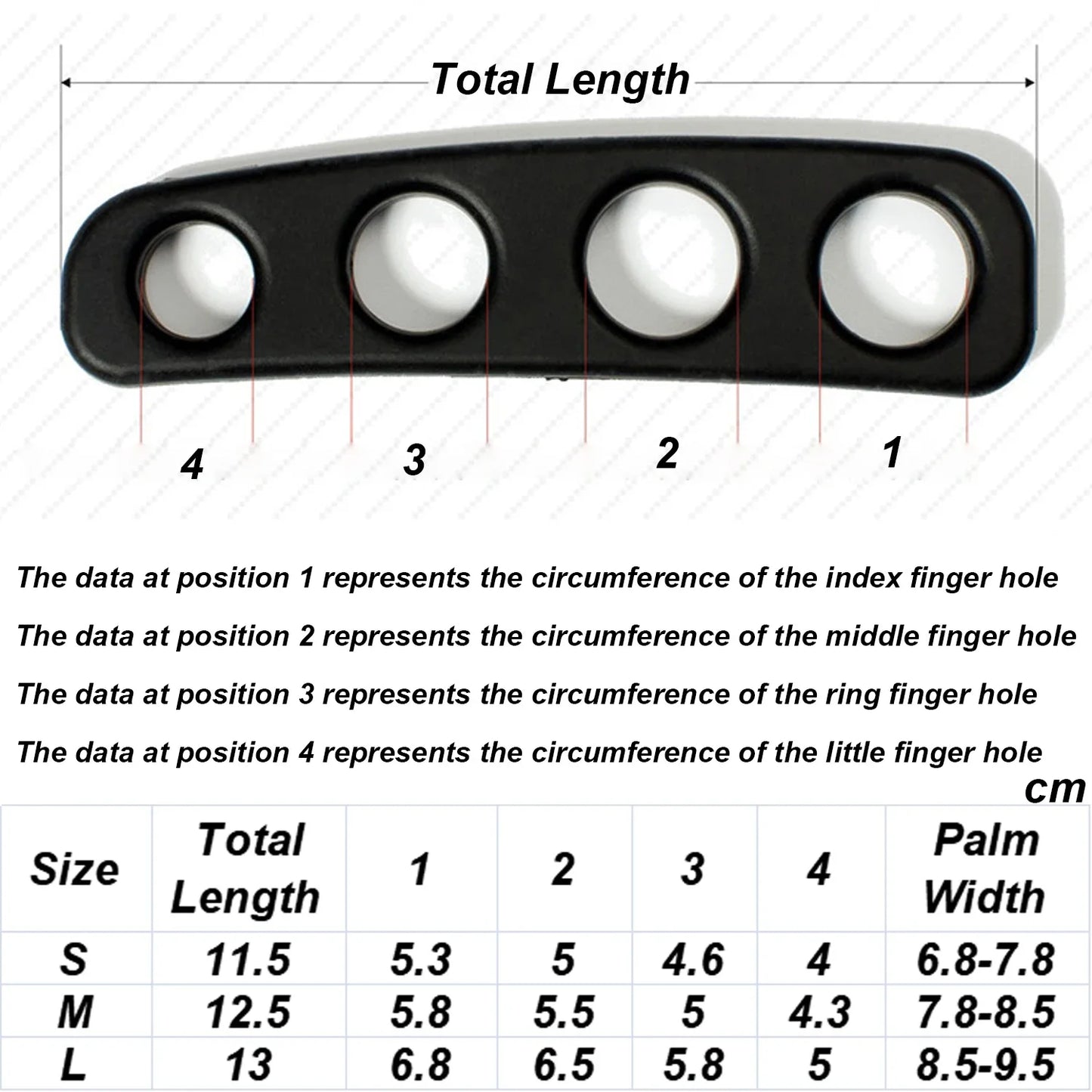 Basketball Shooting Corrector