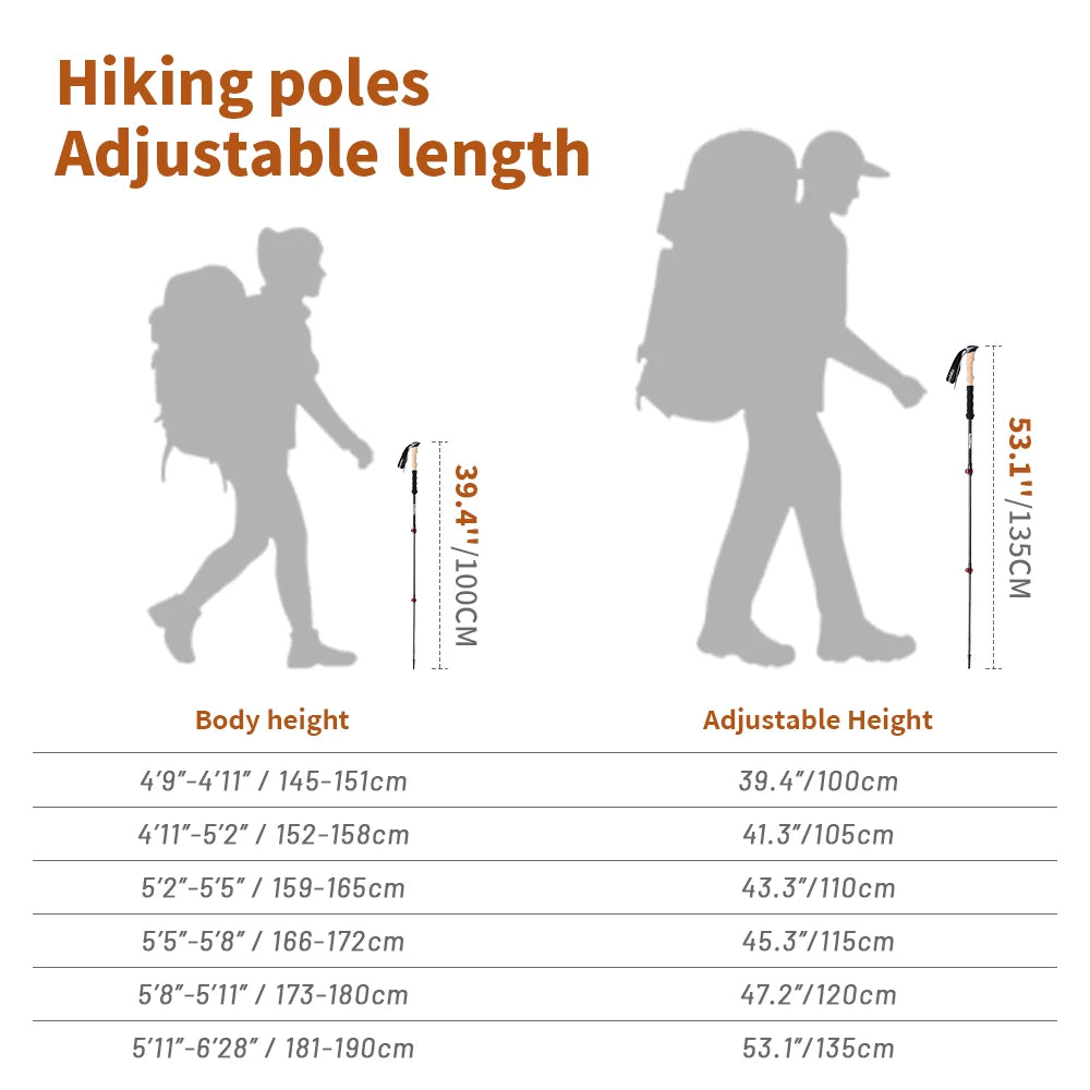 Naturehike Carbon Fiber Trekking Poles (2pcs)